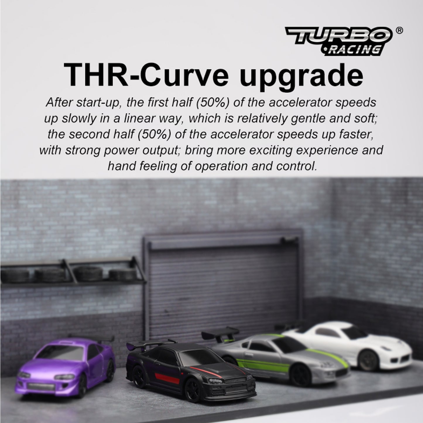 Turbo RC 1:76 Mini Sports Car C74 4CH 2.4GHZ Remote Control Full Proportional RTR Kit with 2 Replaceable Body Shell