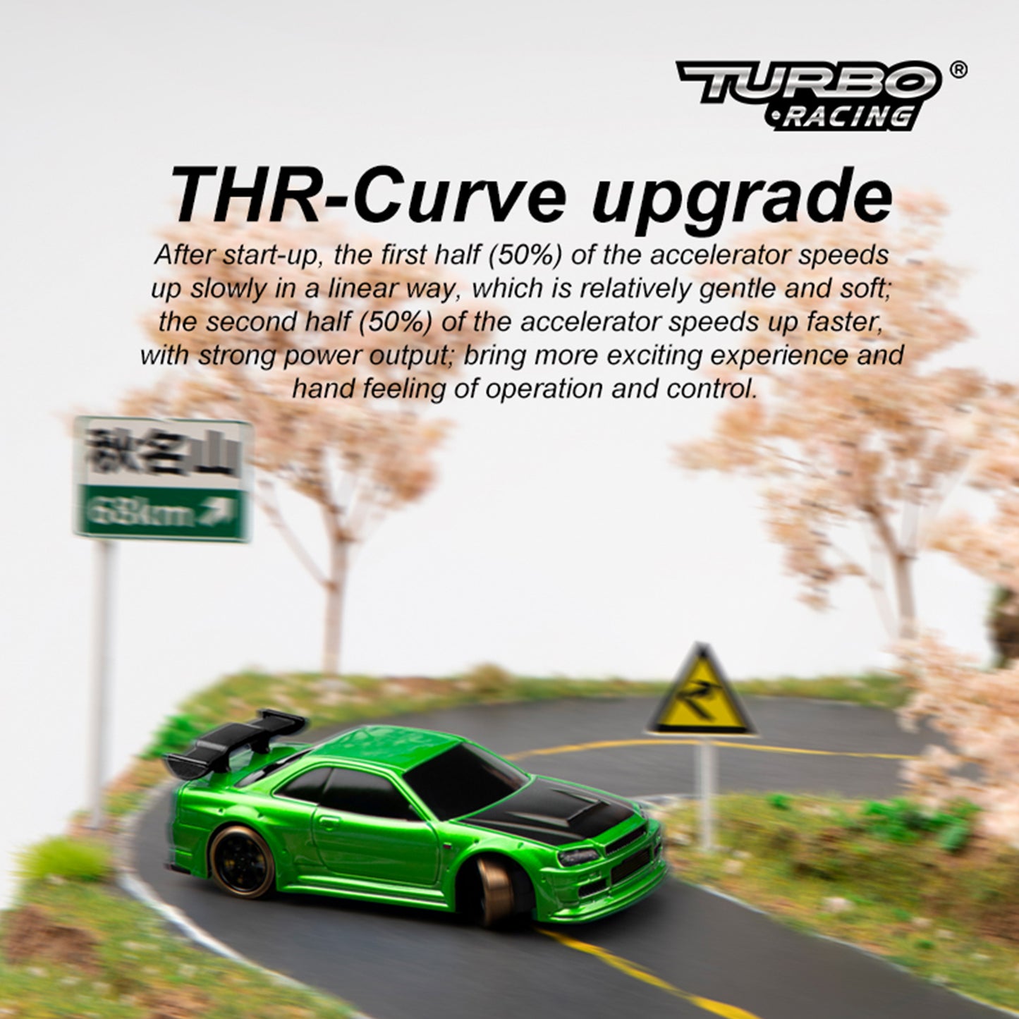 Turbo Racing 1:76 Scale Drift RC Car with Gyro Mini Full Proportional RTR 2.4GHZ Remote Control with 2 Replaceable Body Shell